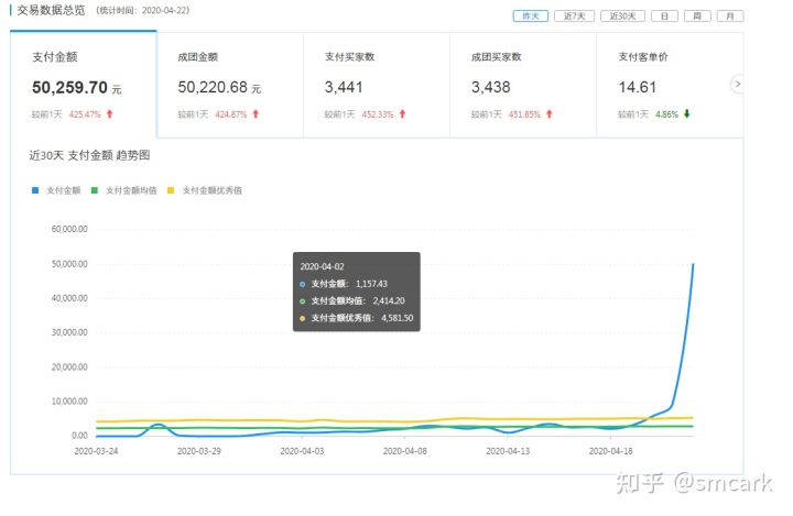 抖音粉丝怎么能快速涨粉