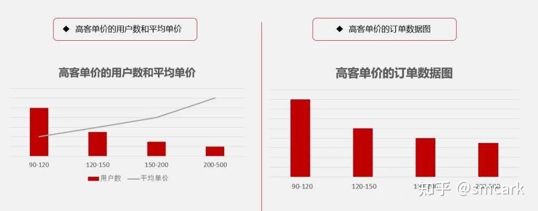 淘小铺入驻费用多少(如何入驻淘小铺)