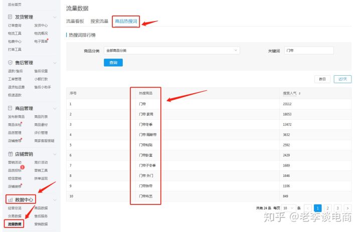 淘宝商品没有价保怎么办(淘宝没有价格保护吗)