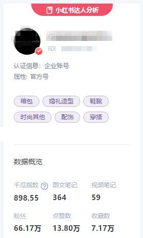 整合营销广告营销策略有哪些内容?金华整合营销公司有哪些?