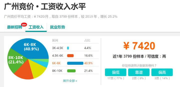 手机淘宝怎么开店认证(手机淘宝在哪里实名认证)