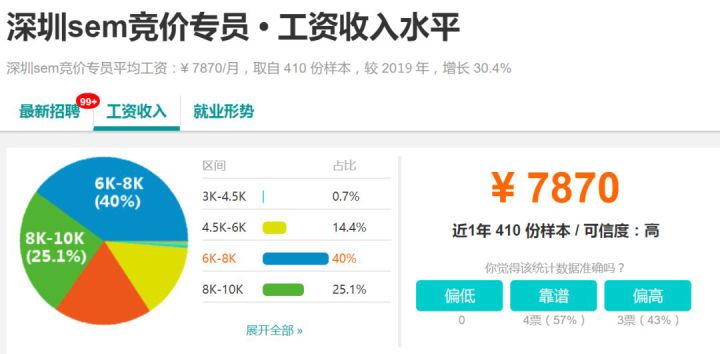 淘宝商品上下架的注意事项有哪些(淘宝店铺商品上下架技巧)