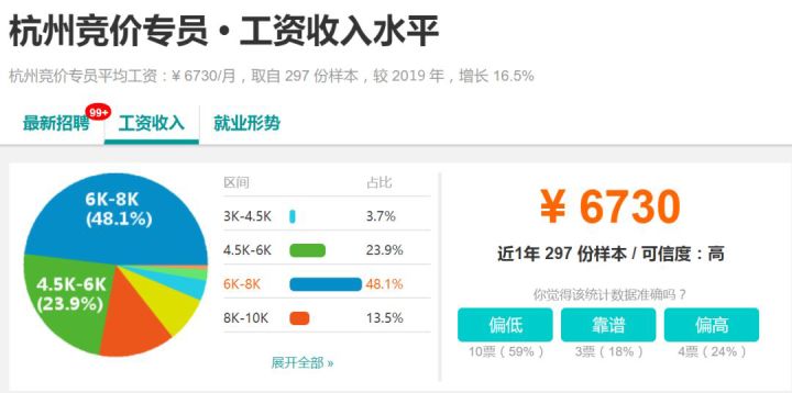 提升成单转化，规范销售行为！深入体验营销管理云平台