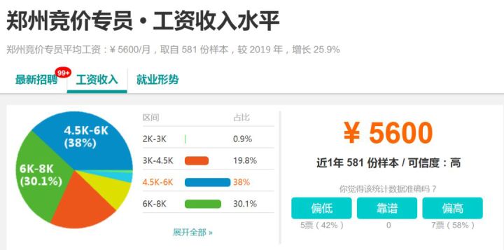 B2B企业如何通过视频号获客?