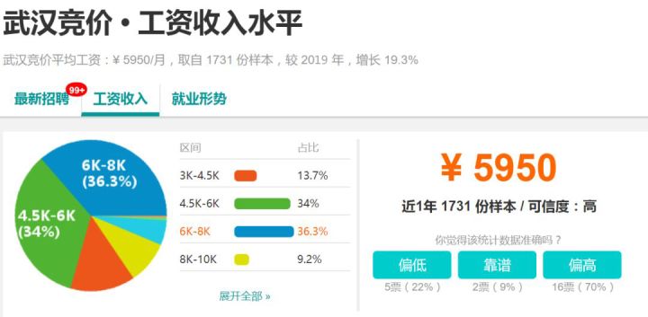 快手直播卖货最好用的工具是什么?