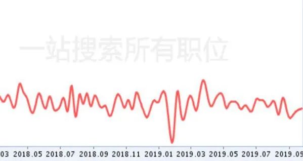 阿里小蜜安全吗(阿里店小蜜多少钱)