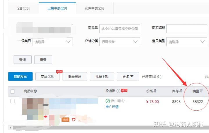 如何做好软文推广
