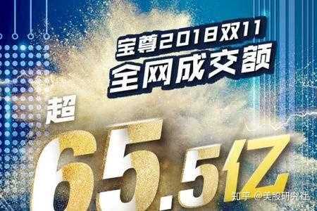 淘宝图文描述是什么意思(淘宝的意思是什么)