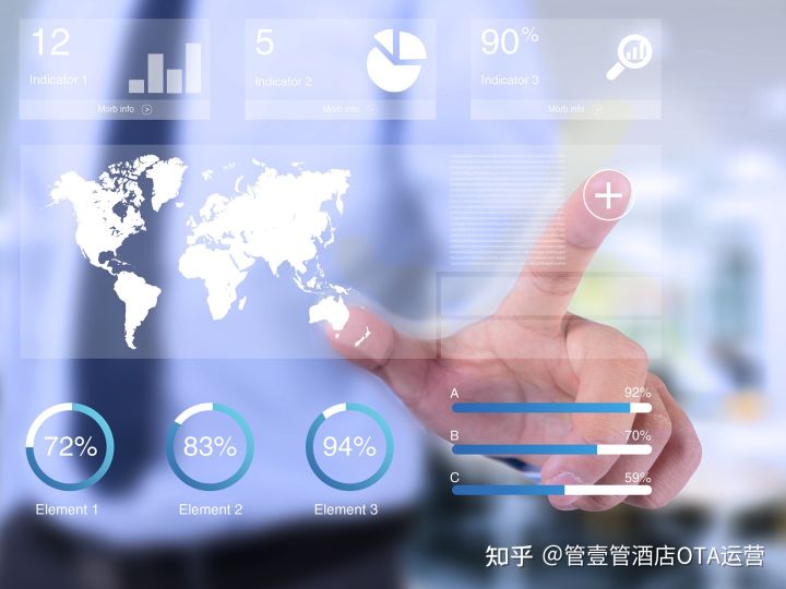 淘宝直播没有流量没有访客怎么办？如何操作？