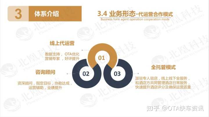 抖音直播需要什么条件