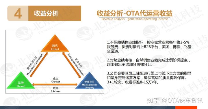 企业网站怎样优化。