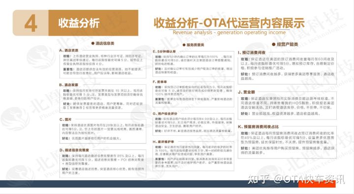 视频号带货,无货源玩法全网最全教程