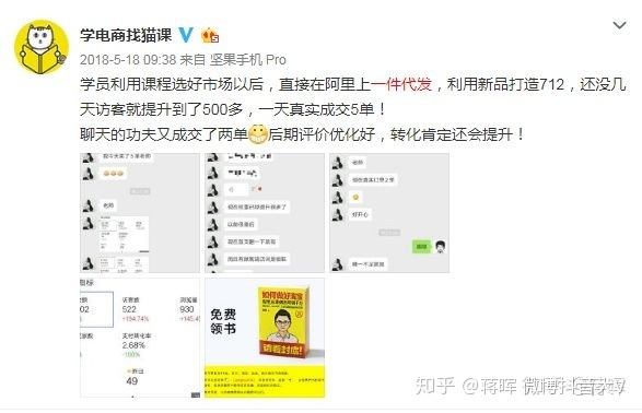 出奇制胜 有效的营销策略