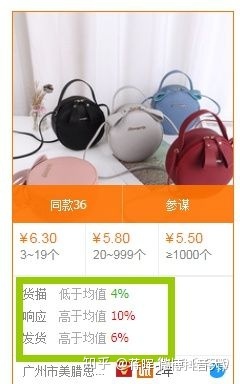 淘宝点券卡怎么充值(淘宝充值卡怎么用)