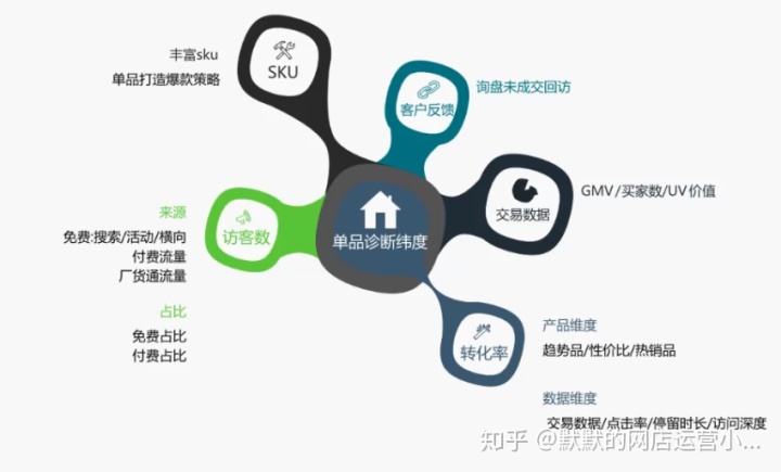 抖音滥发信息的规则是什么?抖音滥发信息规则