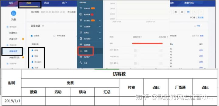 财富的个人理解