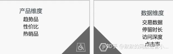 河北老板开服装店,利用“赌性”营销,一个月获利78万
