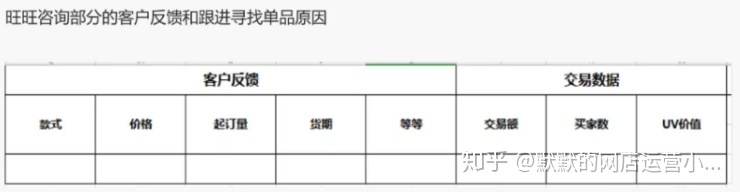 如何使用抖音消费券？抖音消费券使用规则