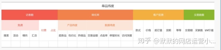 32个Instagram营销技巧