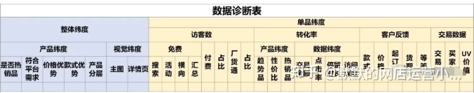 淘宝开店在哪里开,在淘宝怎么申请开店（淘宝开店成功后在哪里进去）