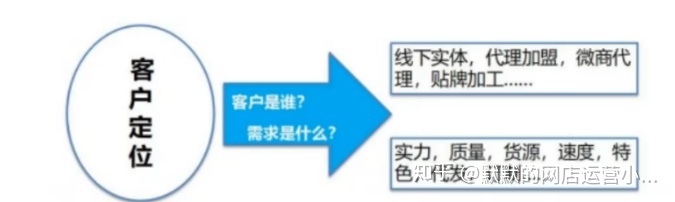 人的财富从哪里来?值得好好思考