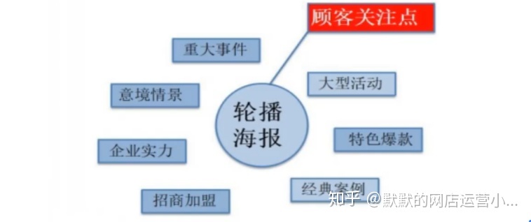 天猫88会员如何退订(淘宝88会员退订)