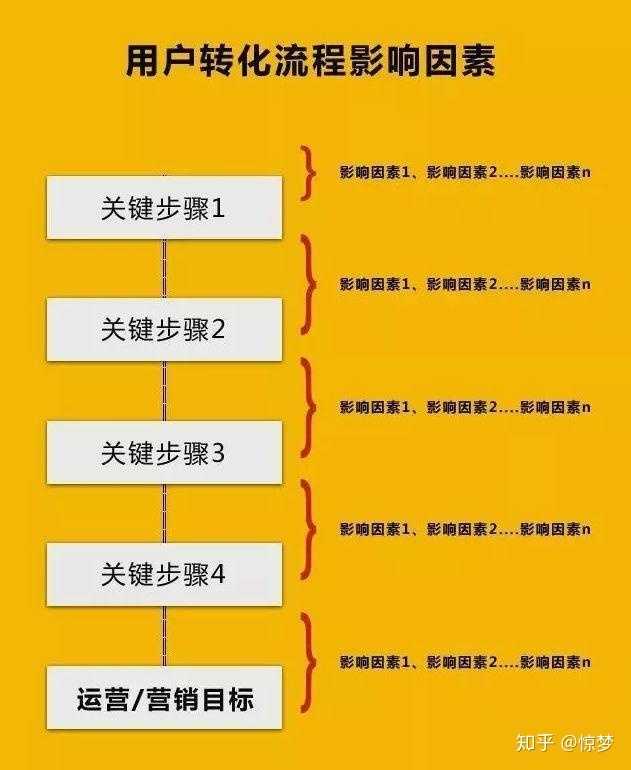 淘宝开店选择个人还是企业(淘宝店开个人还是企业比较好)