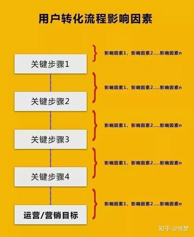 淘小铺怎么做赚钱(淘小铺如何推广)