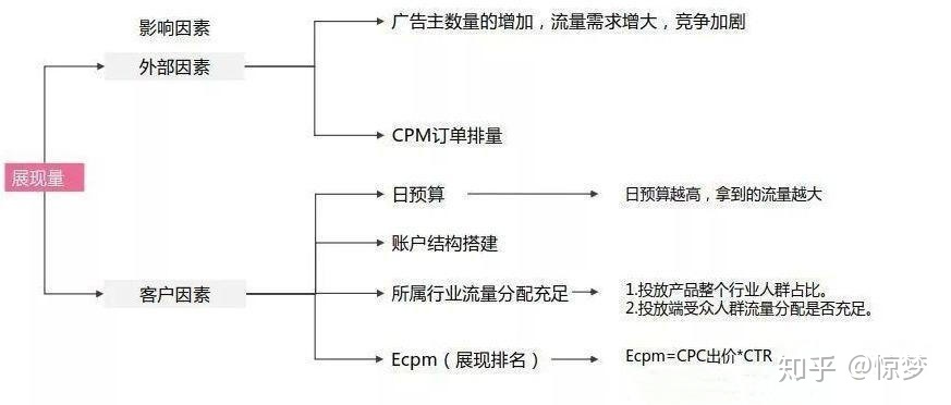 淘宝开童装店赚钱吗(开店卖童装赚钱吗)