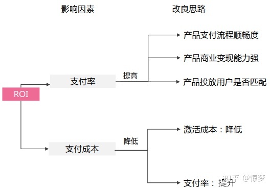 抖音直播怎么放音乐（有关抖音直播新手常见问题）