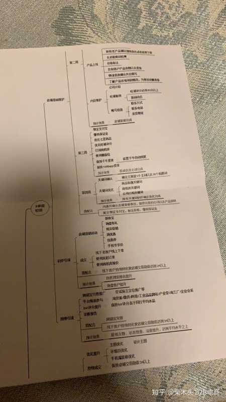 淘宝宝贝sku能设置几个(淘宝sku可以更改吗)