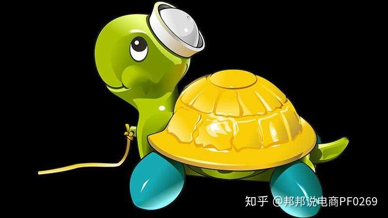 打赢竞品？你需要这4个营销衡量技巧