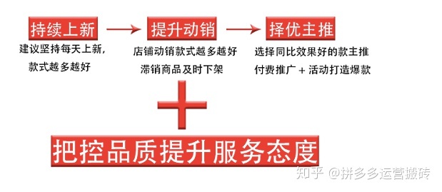 人体能量的秘密：和谁在一起，真的很重要！（不看保证后悔 ...