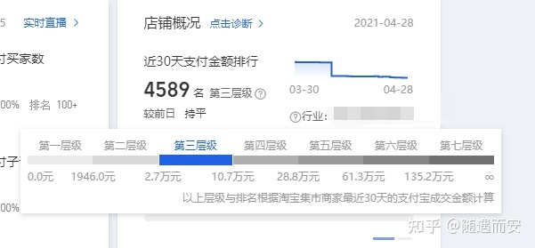 怎么免费涨粉（抖音涨粉丝最快的方法分享）
