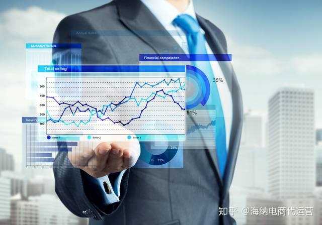b站为什么最近出现了一群广告区up?