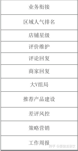人与人的距离是怎么拉开的：杠杆思维决定你的层级