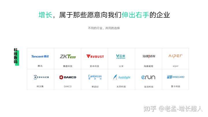 企业管理工具——学会使用营销战略“三角形模式”