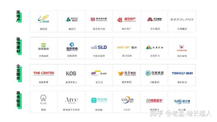 于斐老师谈:医院品牌营销战略和高质量发展策略(七)