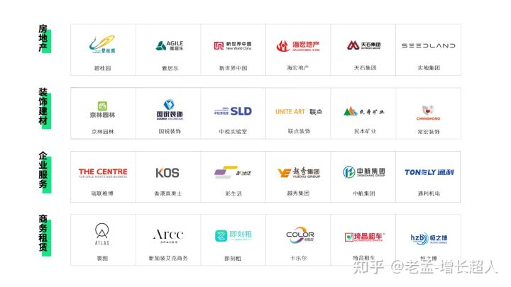 网站优化需要从这八个方面入手。