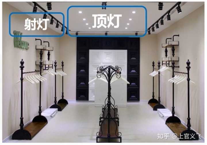 创业初期必看的“顶尖商业思维”书籍