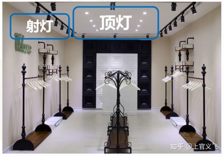 一文看懂家族办公室!