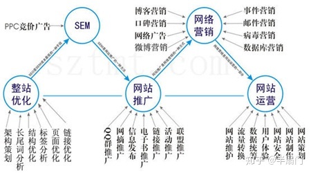 淘宝看店宝怎么安装(淘宝到店安装去哪里找)