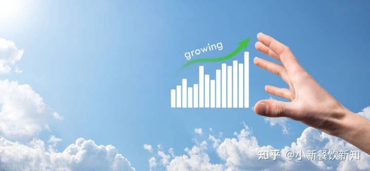 每天摄入的能量,你会计算吗?