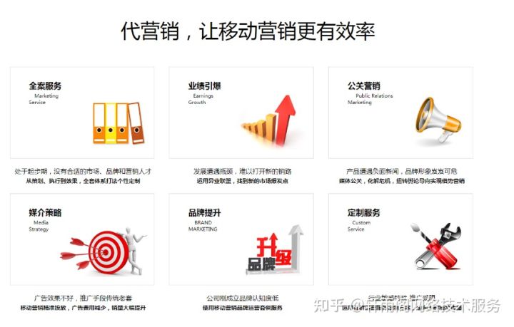 快手投放广告怎么收费?