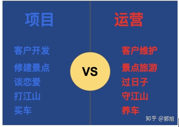 春招攻略|如何优化招聘过程管理,打赢春招人才战役?