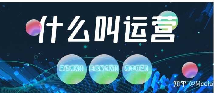 搜狗广告投放的费用大概是多少?