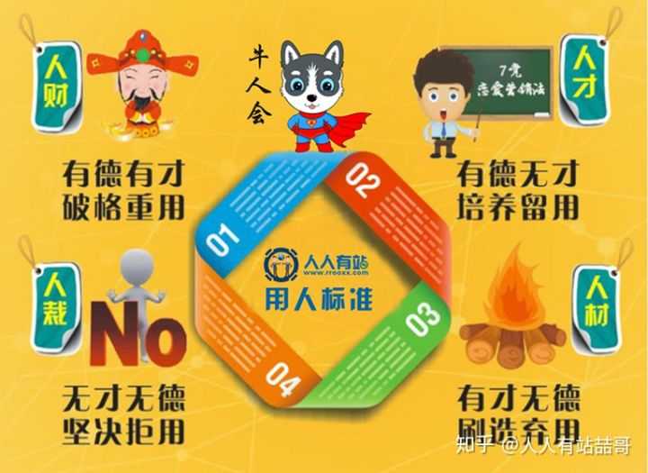 抖音的粉丝量是怎么来的？