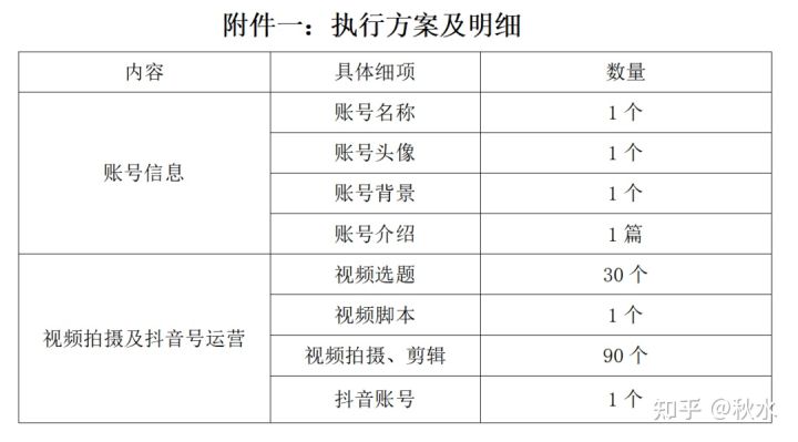 淘宝详情跳失率多少正常,淘宝跳失率是什么意思(淘宝店铺跳失率在哪里看)