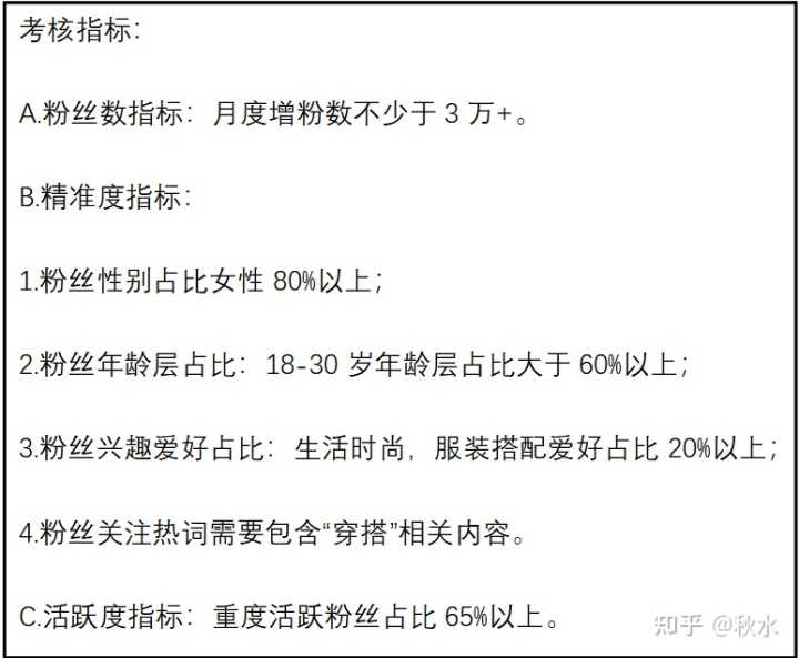 直通车托管软件有效果吗(直通车托管效果怎么样)