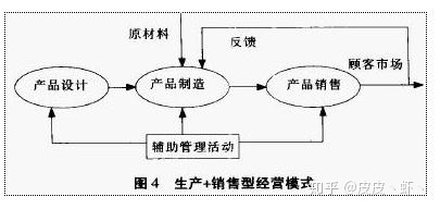 淘宝商品属性怎么避免重复(淘宝老是推荐重复商品怎么办)